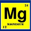 Magnesium Benefits